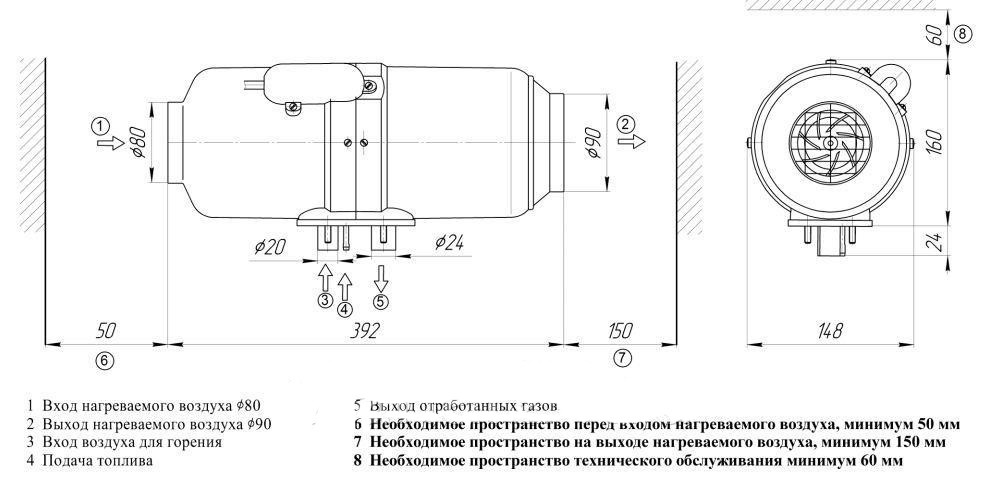 Планар 4DM2-24S-3895