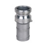 Camlock E 65мм 2.1/2" (E-250) SS316