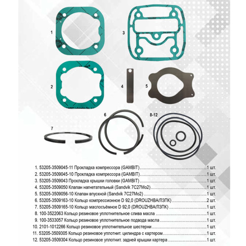 Р/к компрессора 53205-3509015
