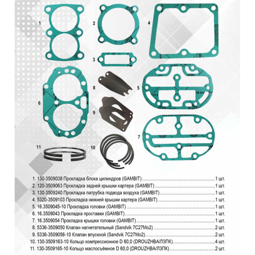 Р/к компрессора 5320-3509015-10№2