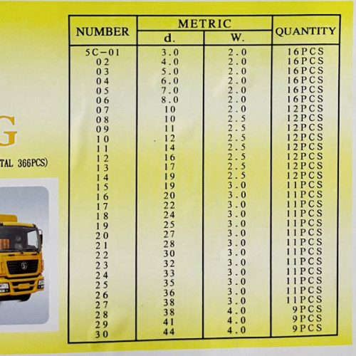 Кольца резиновые (набор, желтый 366шт.)