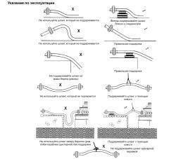 Рукав композитный GGE, d=75 мм
