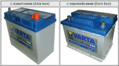 Термокейс ТК-А3 (60-65 А/ч, Д=230, Ш=170, В=200)