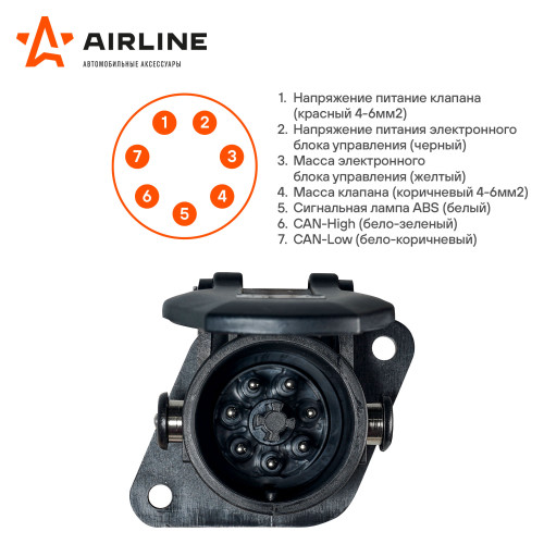 Розетка прицепа/тягача 24В ABS/EBS 7 контактов пластик (гайка) (ATE-35)
