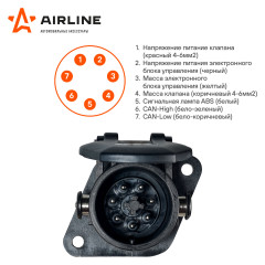 Розетка прицепа/тягача 24В ABS/EBS 7 контактов пластик (гайка) (ATE-35)