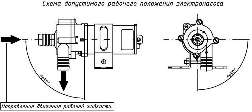 Электронасос (помпа) 24V (16 мм) ПЖД 75.3780 14ТС-10-24,14TC-mini 24 (2провода) / "БелАК" (32119)